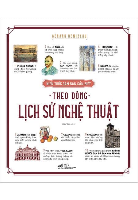 Kiến Thức Căn Bản Cần Biết - Theo Dòng Lịch Sử Nghệ Thuật