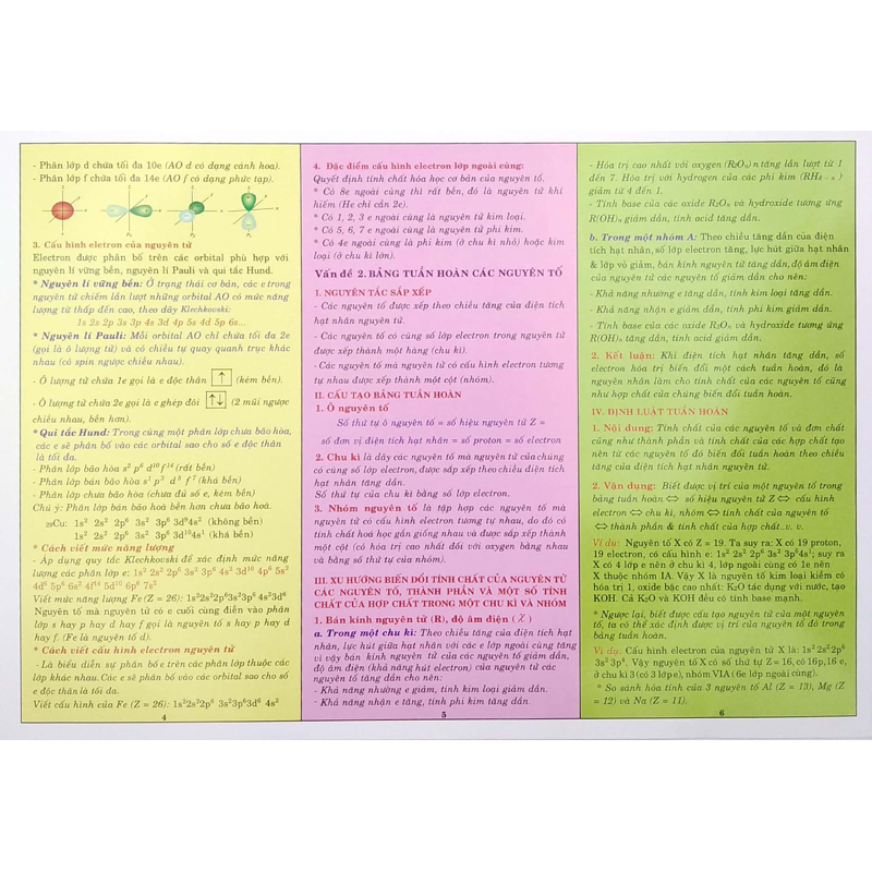 Kiến Thức Trọng Tâm Hoa Hoc 10