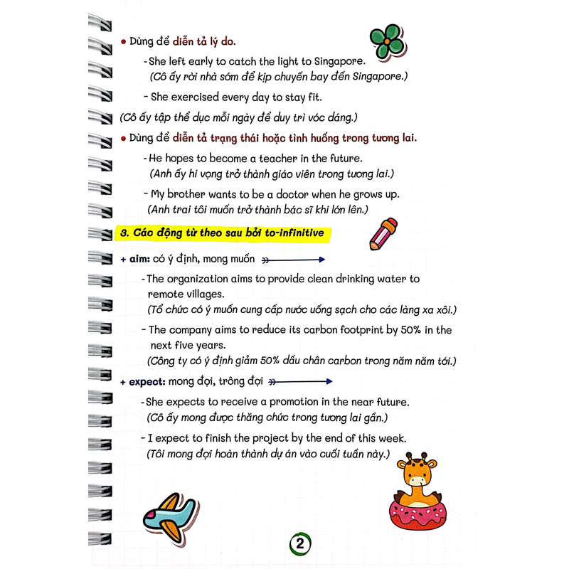Take Note - Tiếng Anh Lớp 9