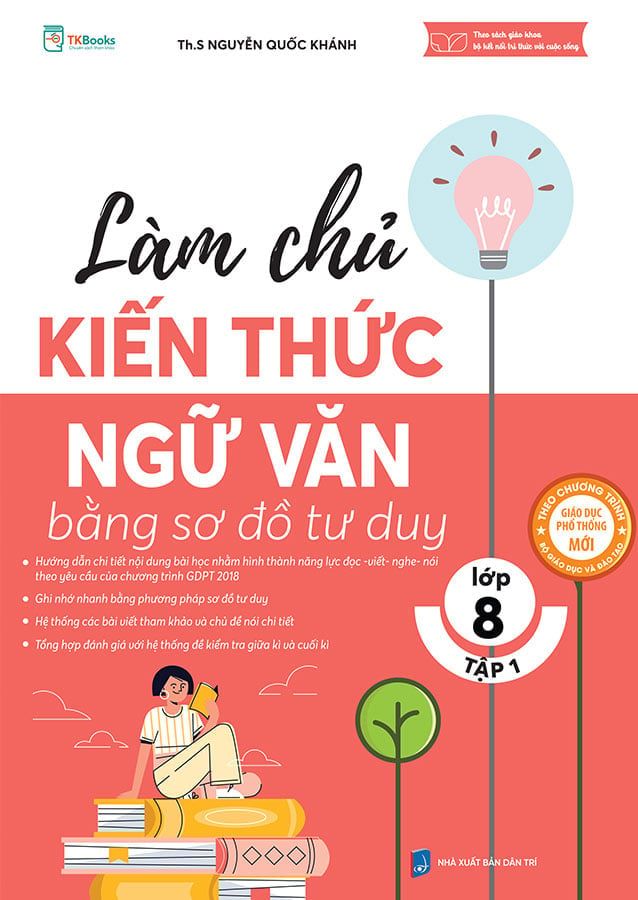 Làm Chủ Kiến Thức Ngữ Văn Bằng Sơ Đồ Tư Duy Lớp 8 Tập 1 - Bộ Kết Nối Tri Thức Với Cuộc Sống
