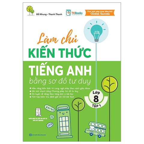Làm Chủ Kiến Thức Tiếng Anh Bằng Sơ Đồ Tư Duy