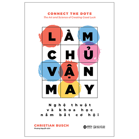 Làm Chủ Vận May - Nghệ Thuật Và Khoa Học Nắm Bắt Cơ Hội