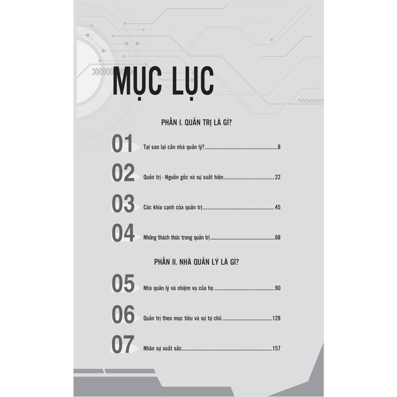 Lãnh Đạo Theo Mục Tiêu