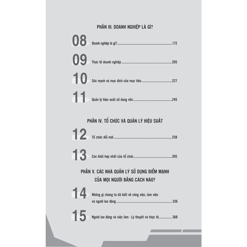 Lãnh Đạo Theo Mục Tiêu