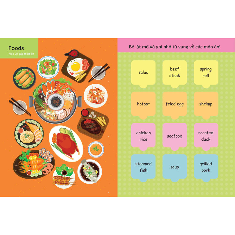 Lật Mở Từ Vựng Tiếng Anh Đầu Tiên Cho Bé - Cuốn 1