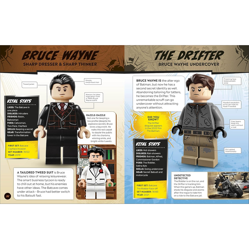 Lego Dc Character Encyclopedia