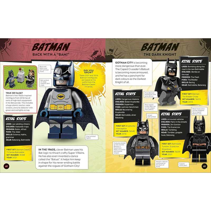 Lego Dc Character Encyclopedia