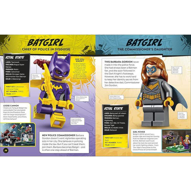 Lego Dc Character Encyclopedia