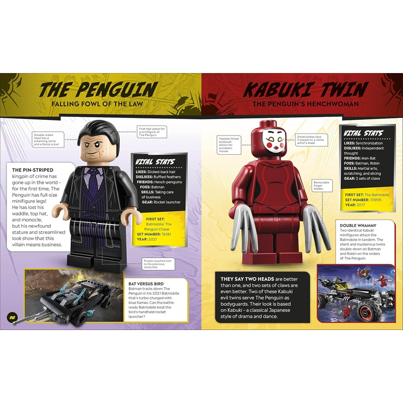 Lego Dc Character Encyclopedia
