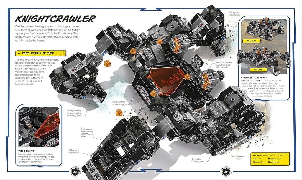 Lego Dc Comics Super Heroes Visual Dictionary