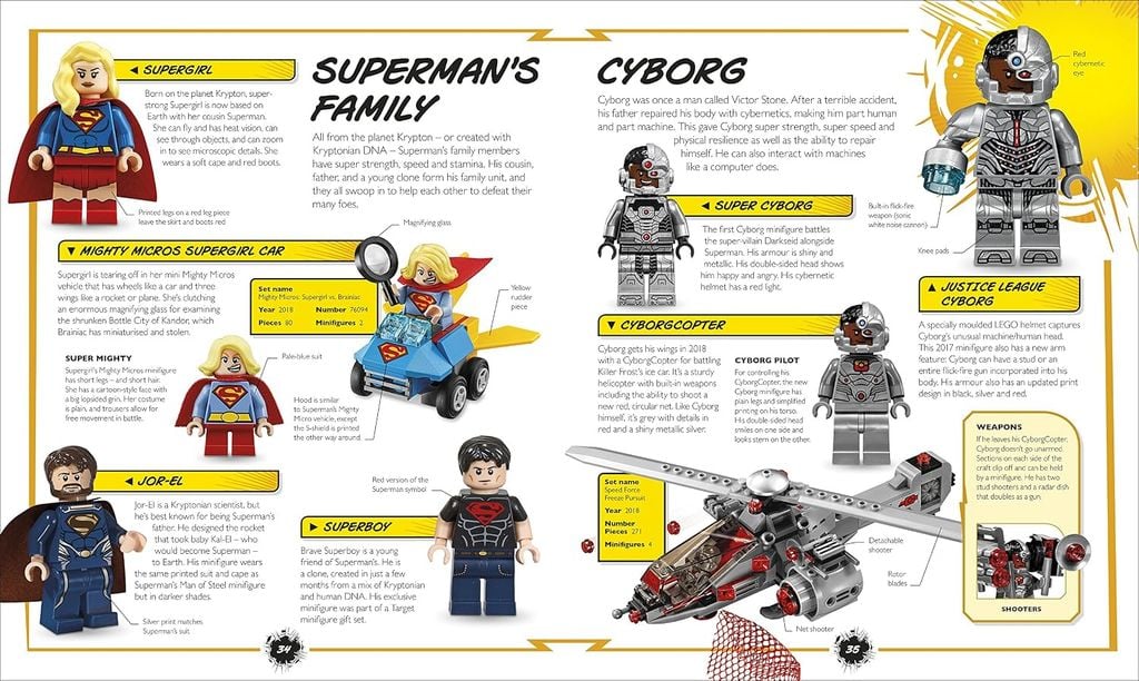 Lego Dc Comics Super Heroes Visual Dictionary