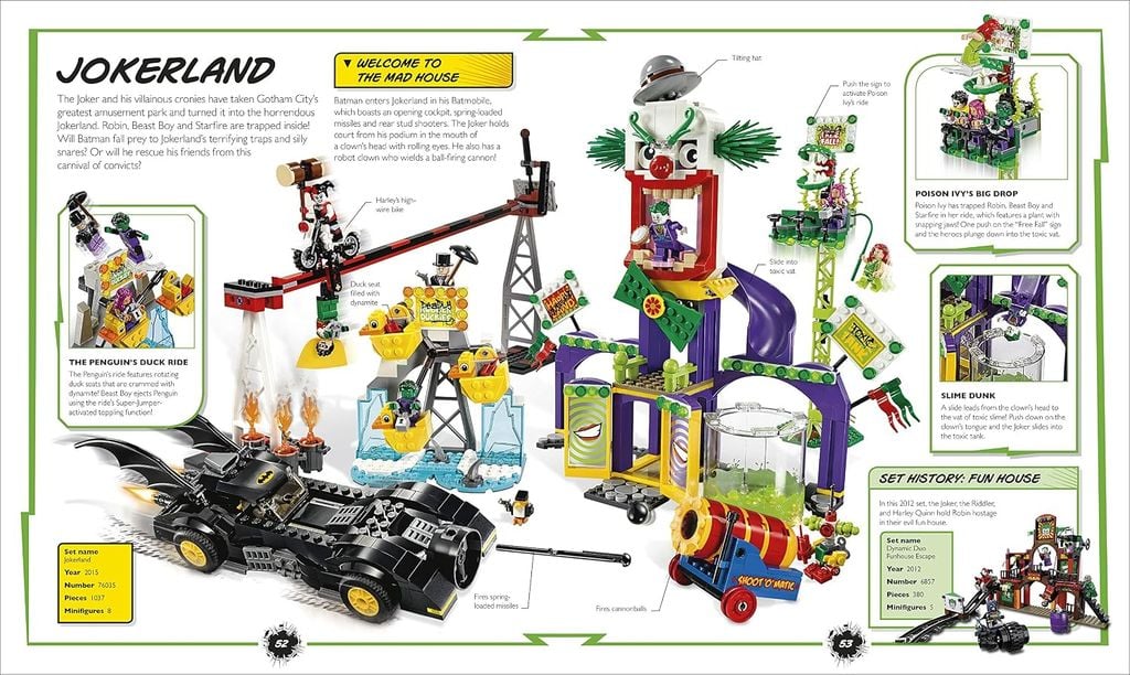 Lego Dc Comics Super Heroes Visual Dictionary