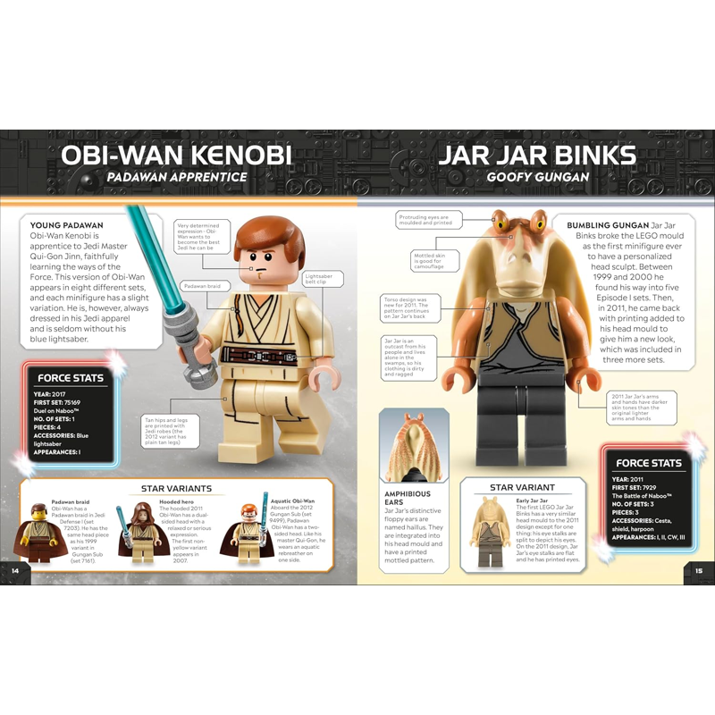 Lego Star Wars Character Encyclopedia
