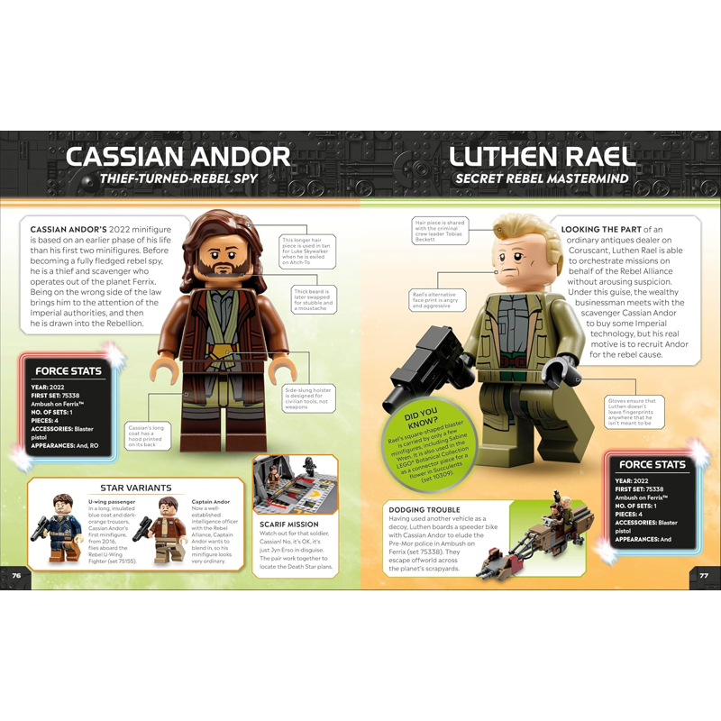 Lego Star Wars Character Encyclopedia