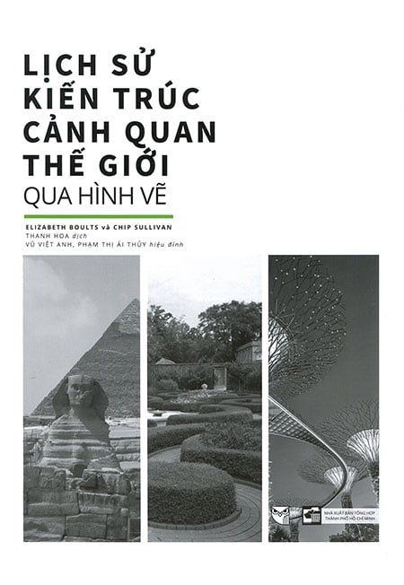 Lịch Sử Kiến Trúc Cảnh Quan Thế Giới Qua Hình Vẽ