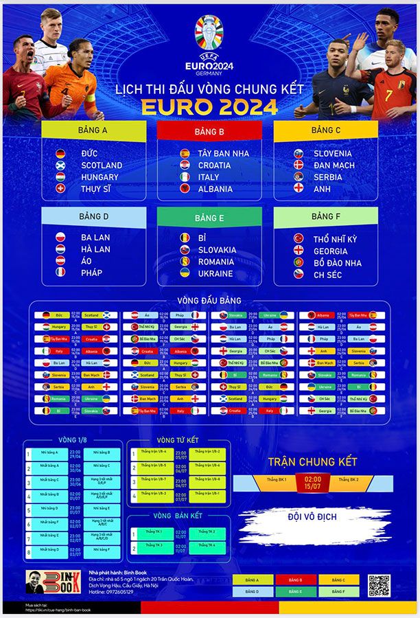 Lịch Thi Đấu EURO 2024