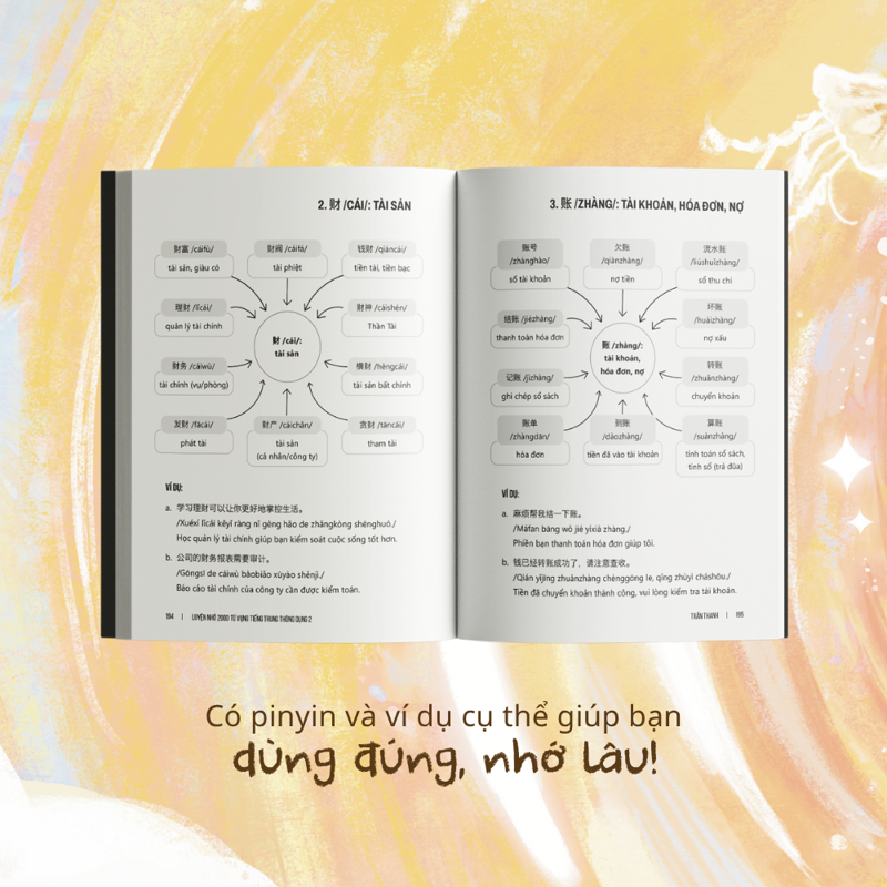 Luyện Nhớ 2000 Từ Vựng Tiếng Trung Thông Dụng Tập 02