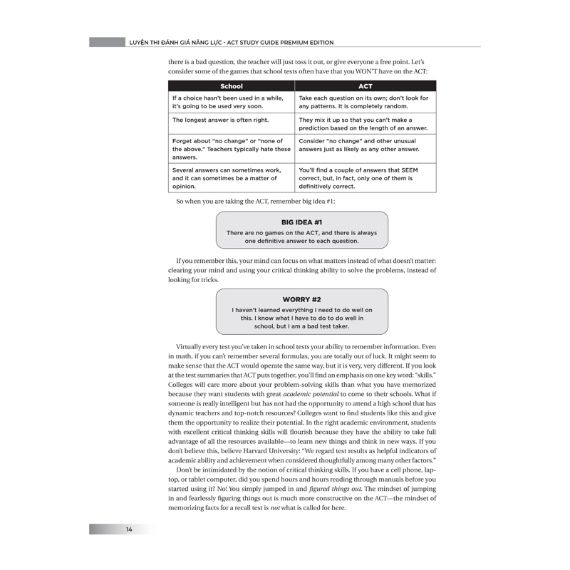 Luyện Thi Đánh Giá Năng Lực ACT