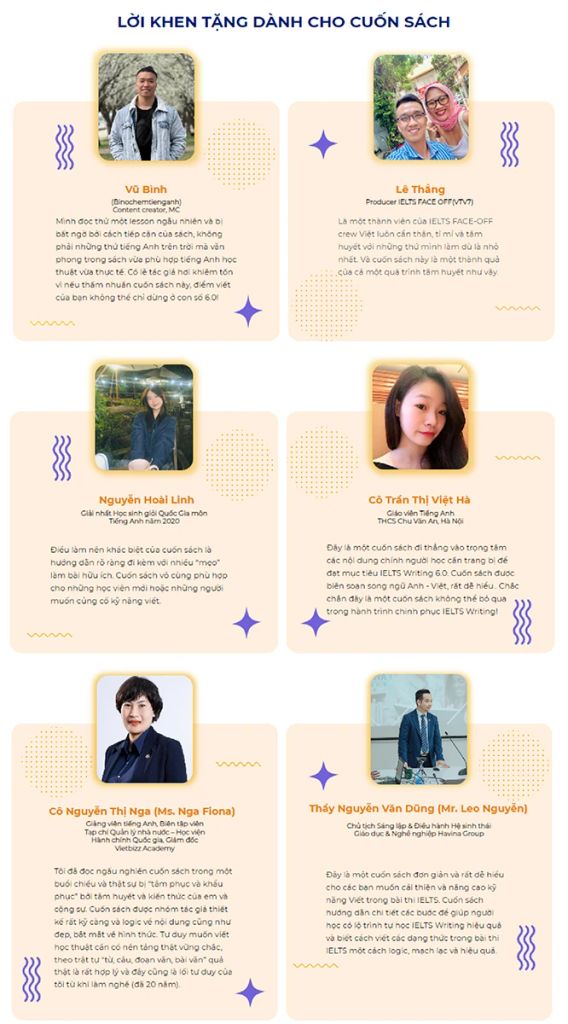 IELTS Writing Journey: From Basics To Band 6.0