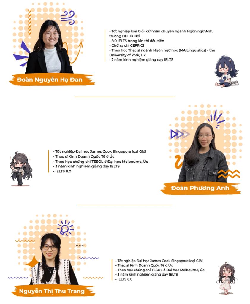 IELTS Writing Journey: From Basics To Band 6.0