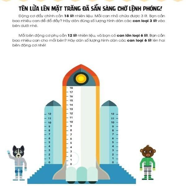 Mê Toán Học-Bảng Cửu Chương