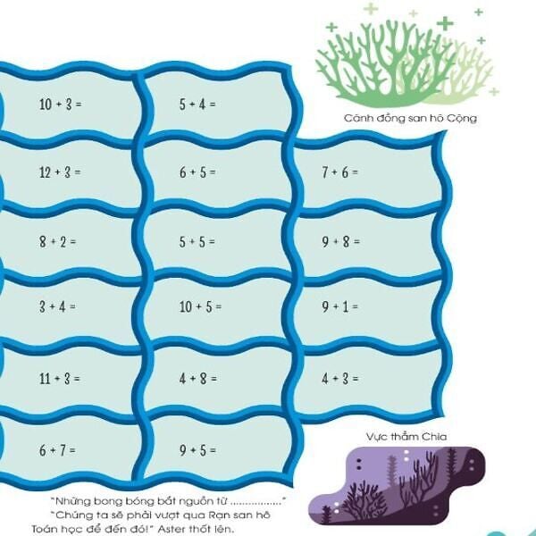 Mê Toán Học-Phép Tính Đa Cấp Độ