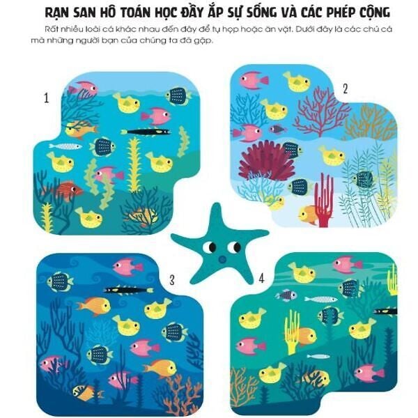 Mê Toán Học-Phép Tính Đa Cấp Độ