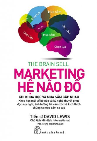 Marketing Hệ Não Đồ