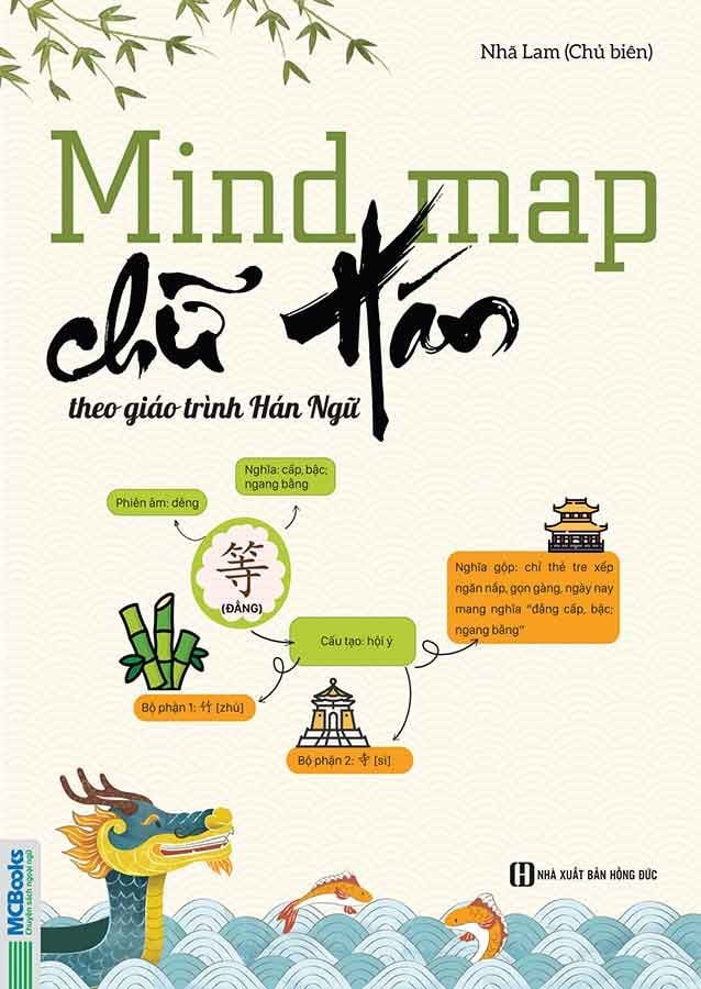 Mind Map Chữ Hán Theo Giáo Trình Hán Ngữ