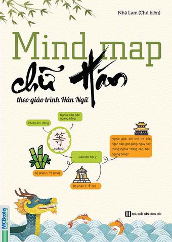 Mind Map Chữ Hán Theo Giáo Trình Hán Ngữ
