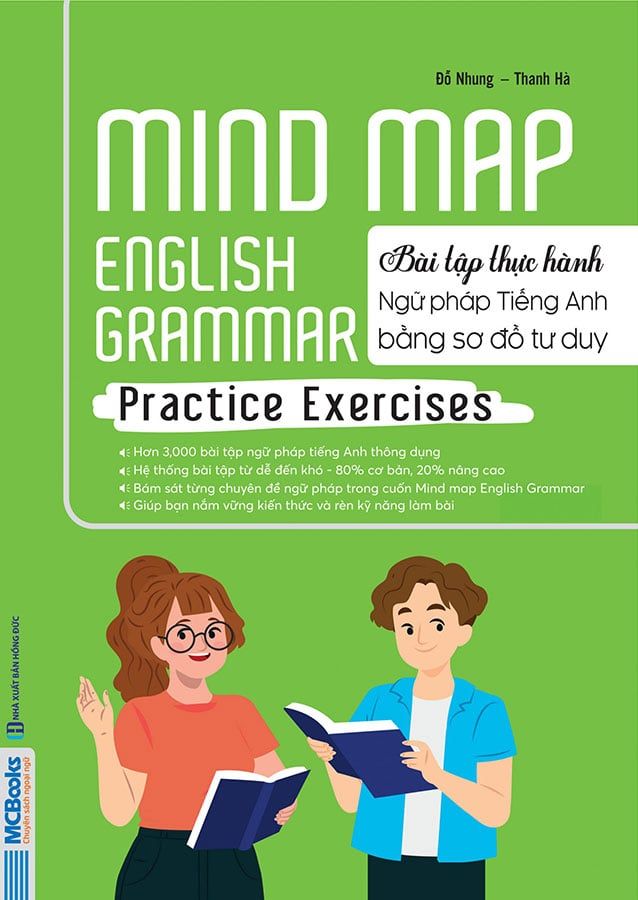 Mind Map English Grammar - Practice Exercises