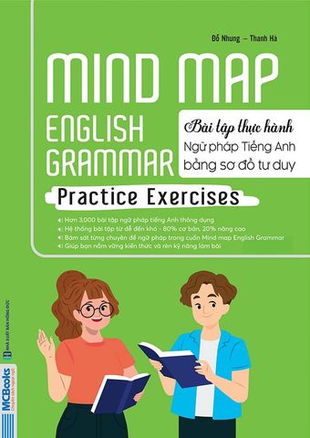 Mind Map English Grammar - Practice Exercises
