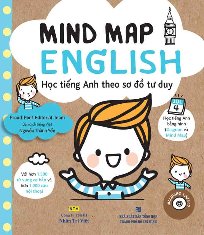 Mind Map English - Học Tiếng Anh Theo Sơ Đồ Tư Duy