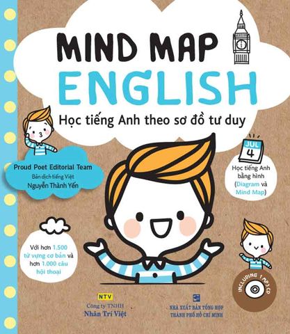 Mind Map English - Học Tiếng Anh Theo Sơ Đồ Tư Duy