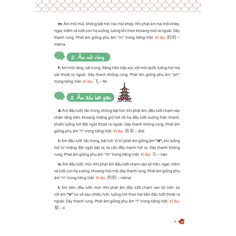Mind Map Giao Tiếp Tiếng Trung Theo Giáo Trình Hán Ngữ