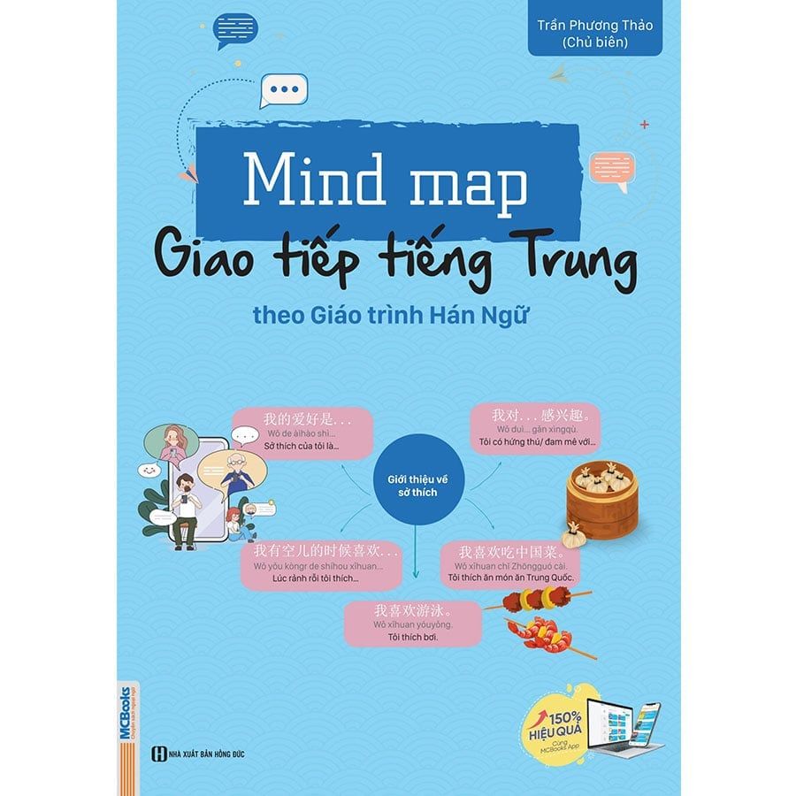Mind Map Giao Tiếp Tiếng Trung Theo Giáo Trình Hán Ngữ