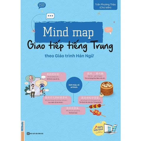 Mind Map Giao Tiếp Tiếng Trung Theo Giáo Trình Hán Ngữ