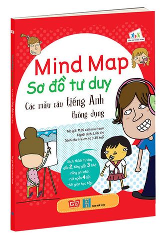 Mind Map - Sơ Đồ Tư Duy - Các Mẫu Câu Tiếng Anh Thông Dụng