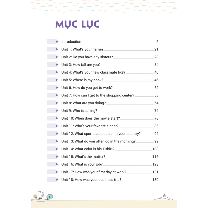 Mind Map Tiếng Anh Giao Tiếp Cho Người Mới Bắt Đầu