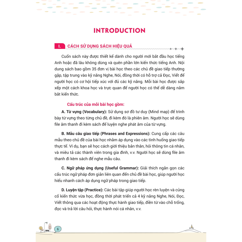 Mind Map Tiếng Anh Giao Tiếp Cho Người Mới Bắt Đầu