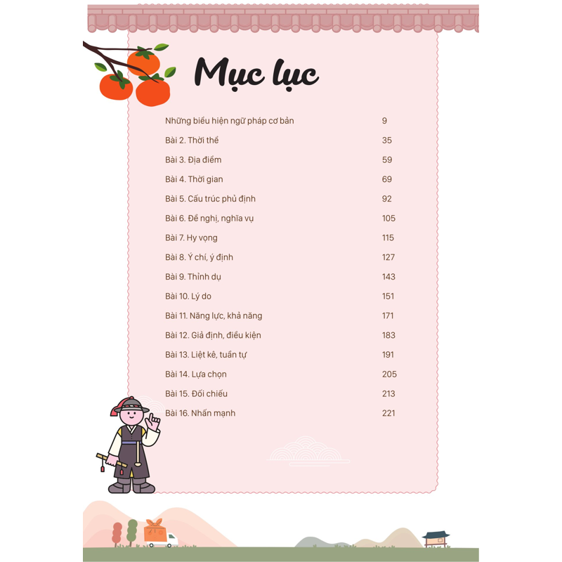 Mindmap Ngữ Pháp Tiếng Hàn