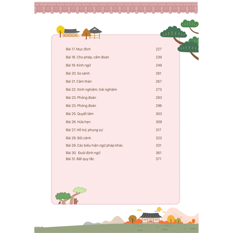 Mindmap Ngữ Pháp Tiếng Hàn