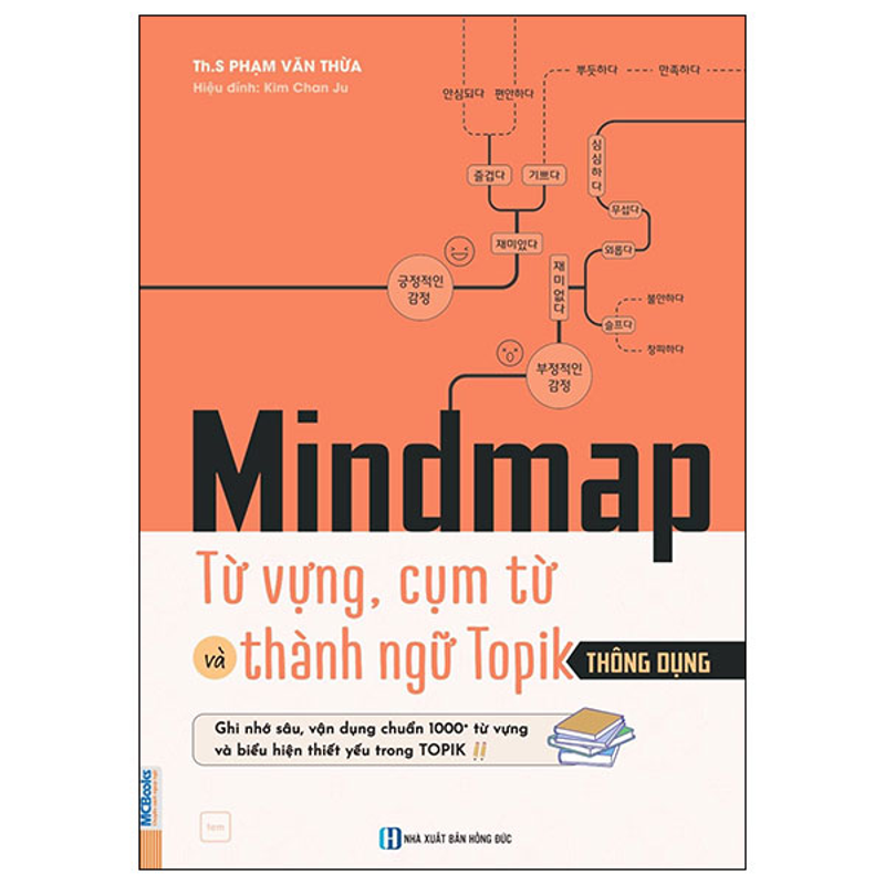Mindmap Từ Vựng, Cụm Từ Và Thành Ngữ Topik Thông Dụng