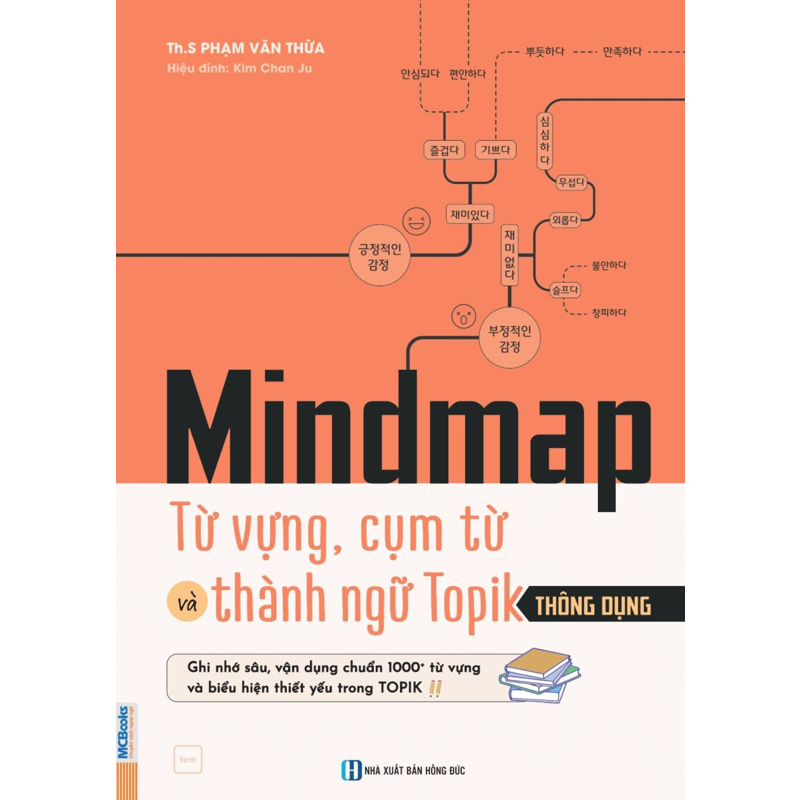 Mindmap Từ Vựng, Cụm Từ Và Thành Ngữ Topik Thông Dụng