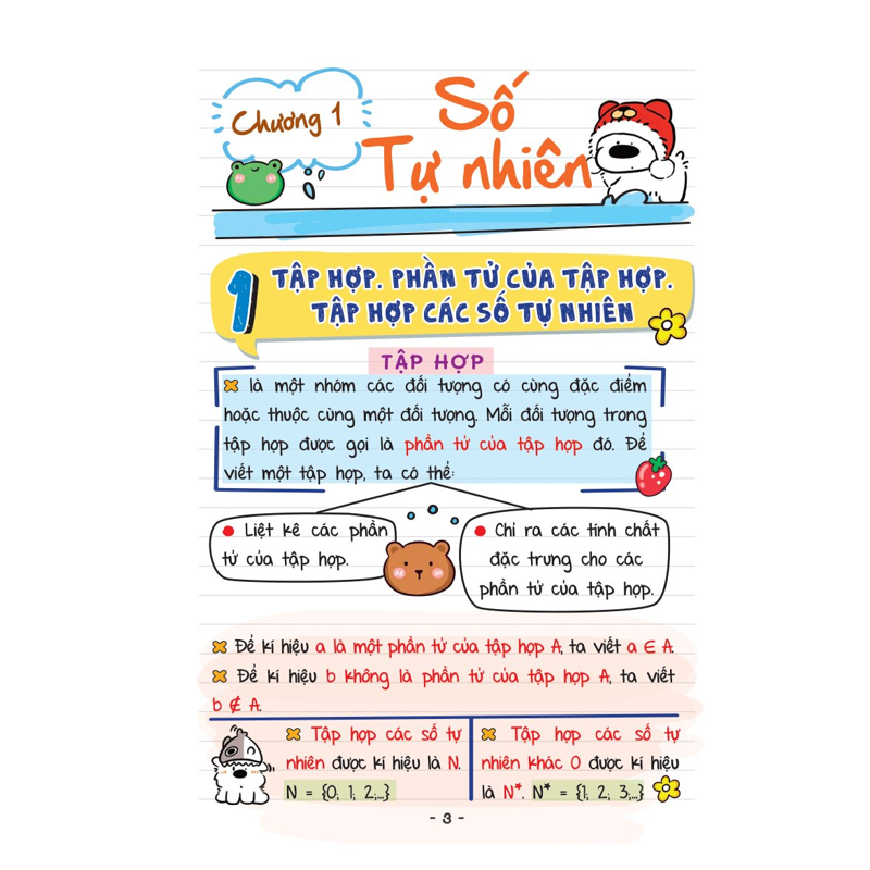 Mini Note - Công Thức Học Nhanh Toán 6