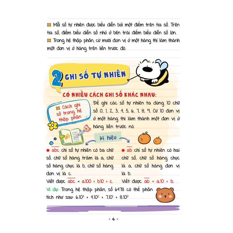 Mini Note - Công Thức Học Nhanh Toán 6