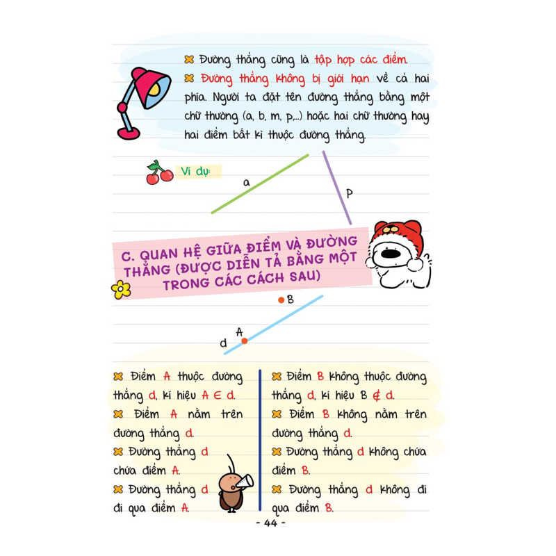 Mini Note - Công Thức Học Nhanh Toán 6