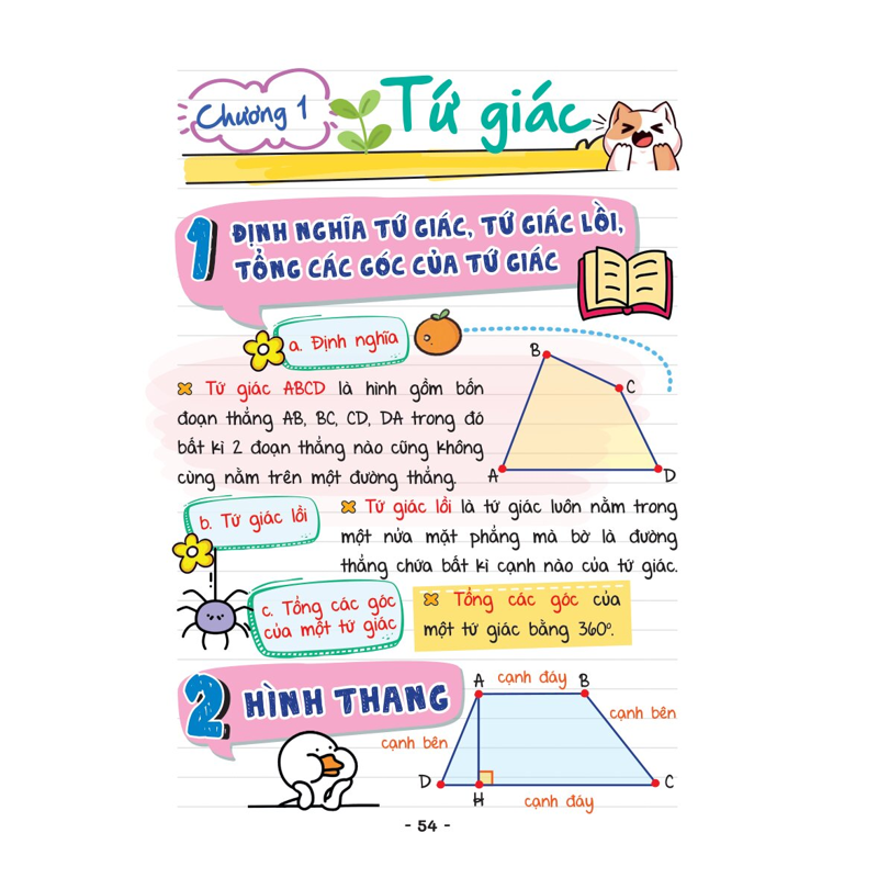 Mini Note - Công Thức Học Nhanh Toán 8