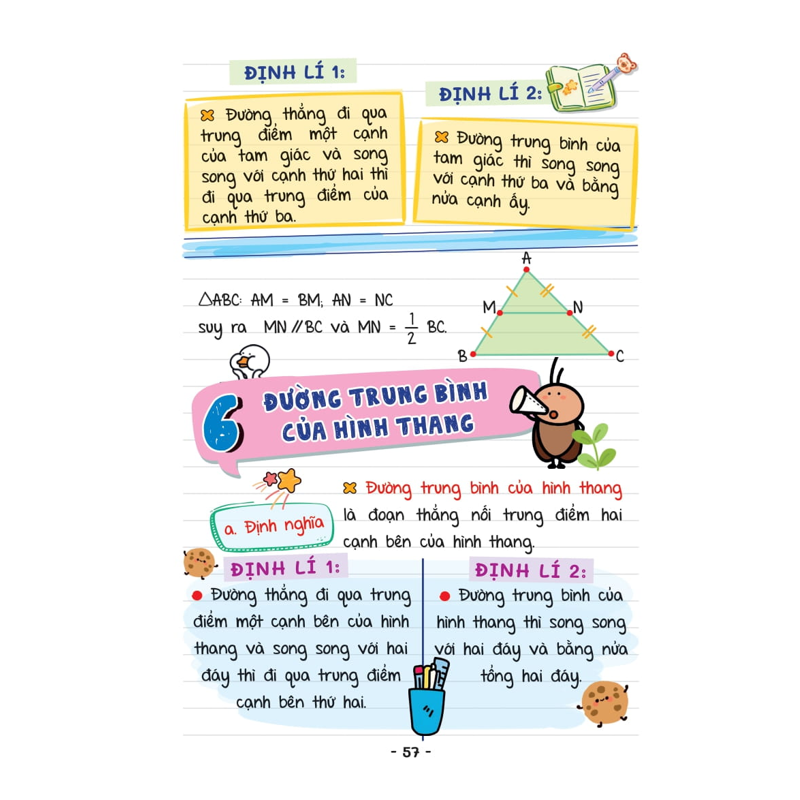 Mini Note - Siêu Gọn, Siêu Nhớ Toán 8
