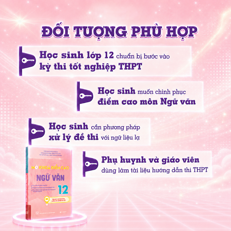 Mở Khóa Điểm Cao Ngữ Văn 12